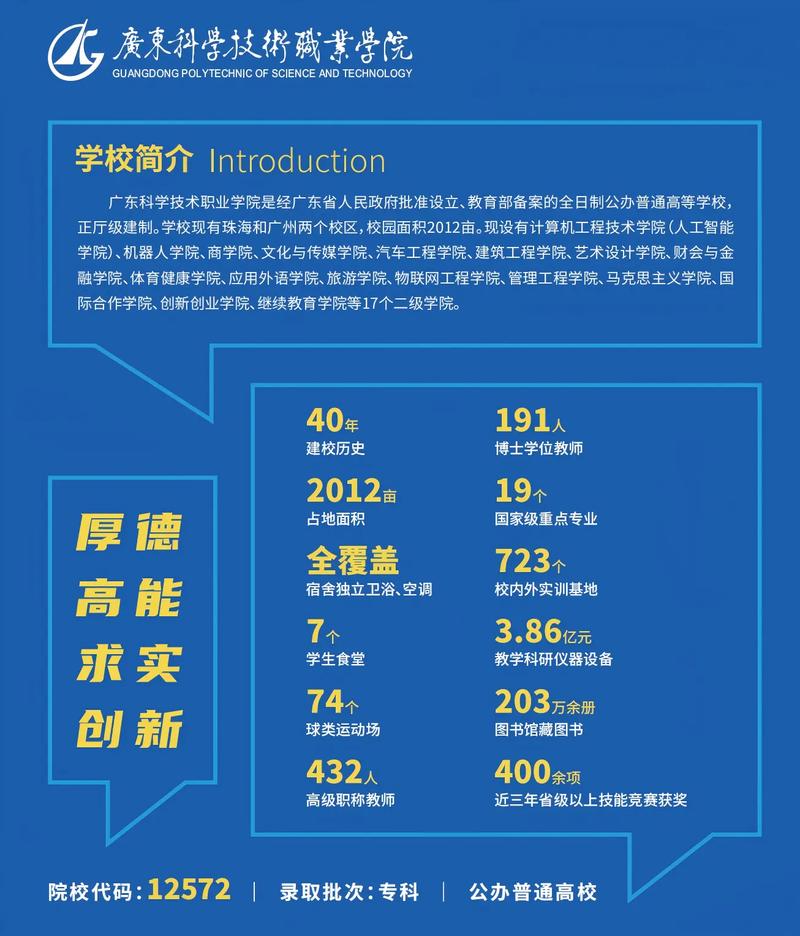 2025年普通高考招生计划.12572广东科学职业技术学院