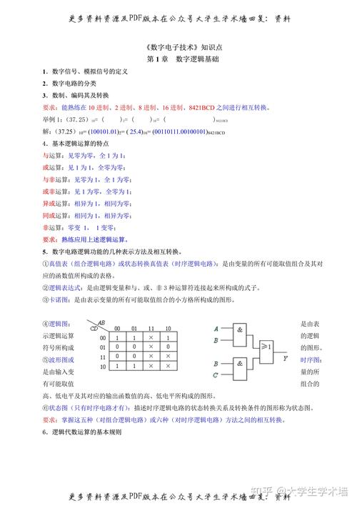 如何复习通过大学数字电子技术期末考试高分不挂科,有没有相关笔记